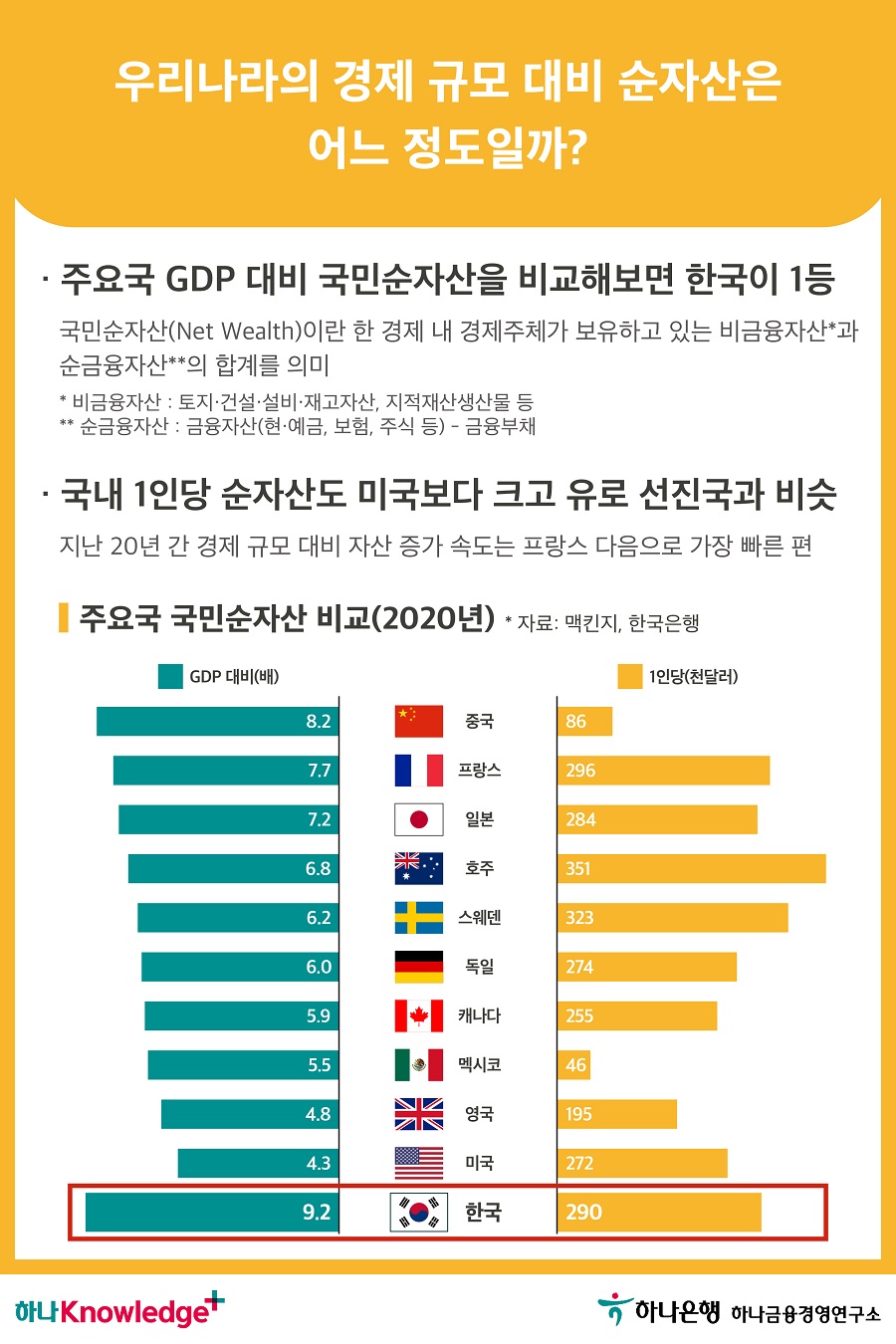 2번 이미지